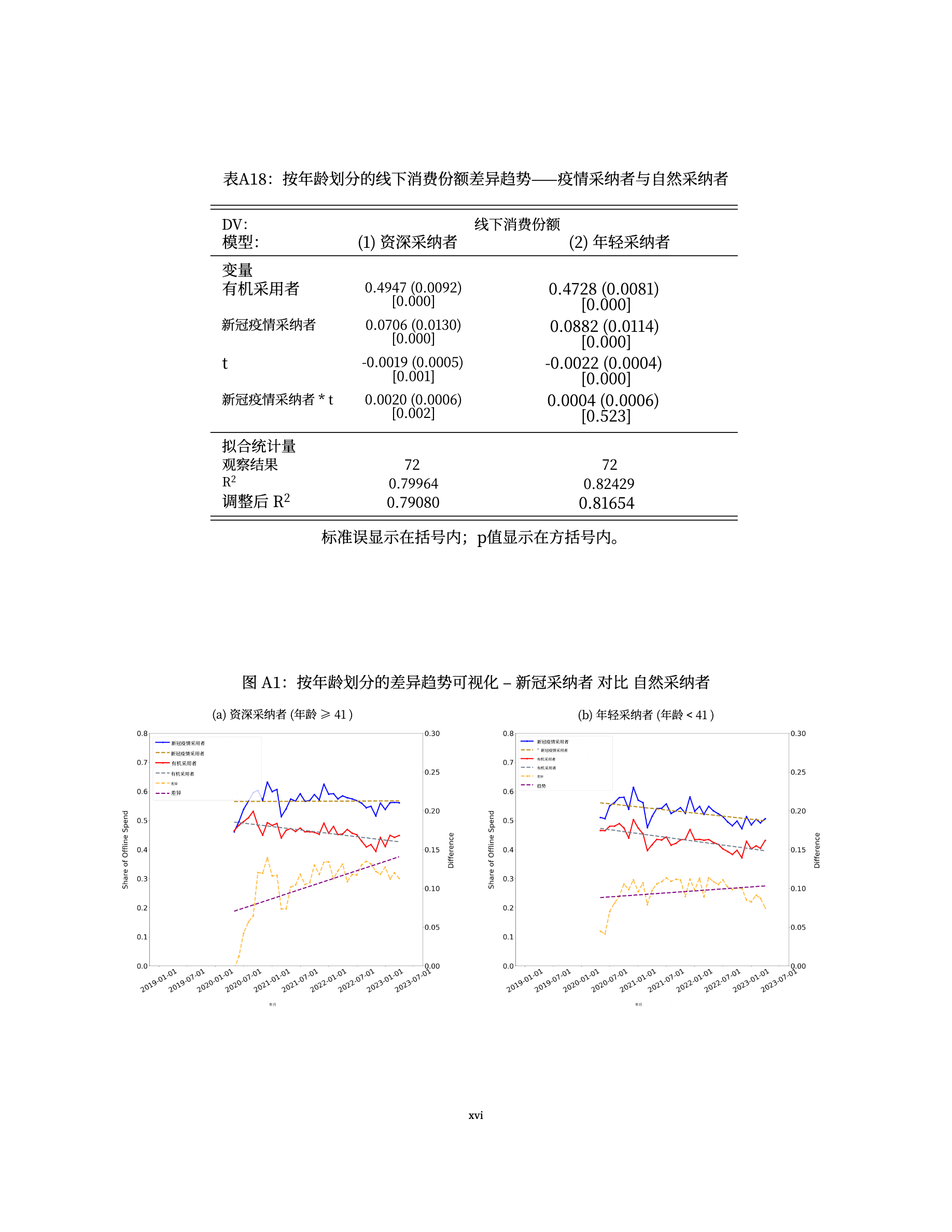 学术论文 · 译文 PDF